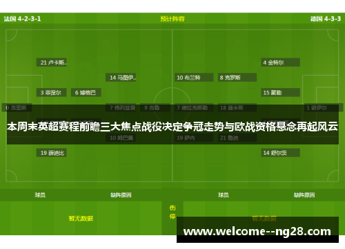 本周末英超赛程前瞻三大焦点战役决定争冠走势与欧战资格悬念再起风云