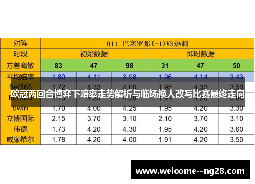 欧冠两回合博弈下赔率走势解析与临场换人改写比赛最终走向
