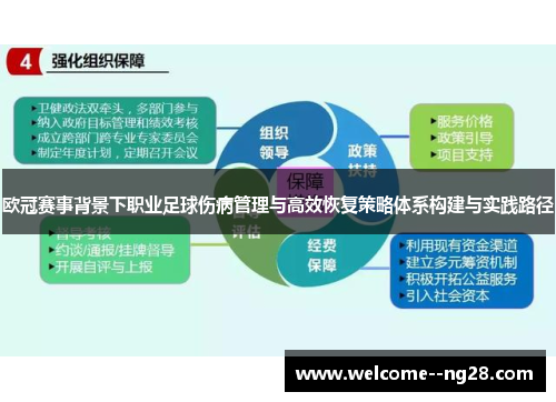 欧冠赛事背景下职业足球伤病管理与高效恢复策略体系构建与实践路径